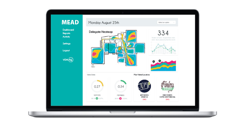 Venu-IQ converts big data to real information with the real-time dashboard for exhibitions